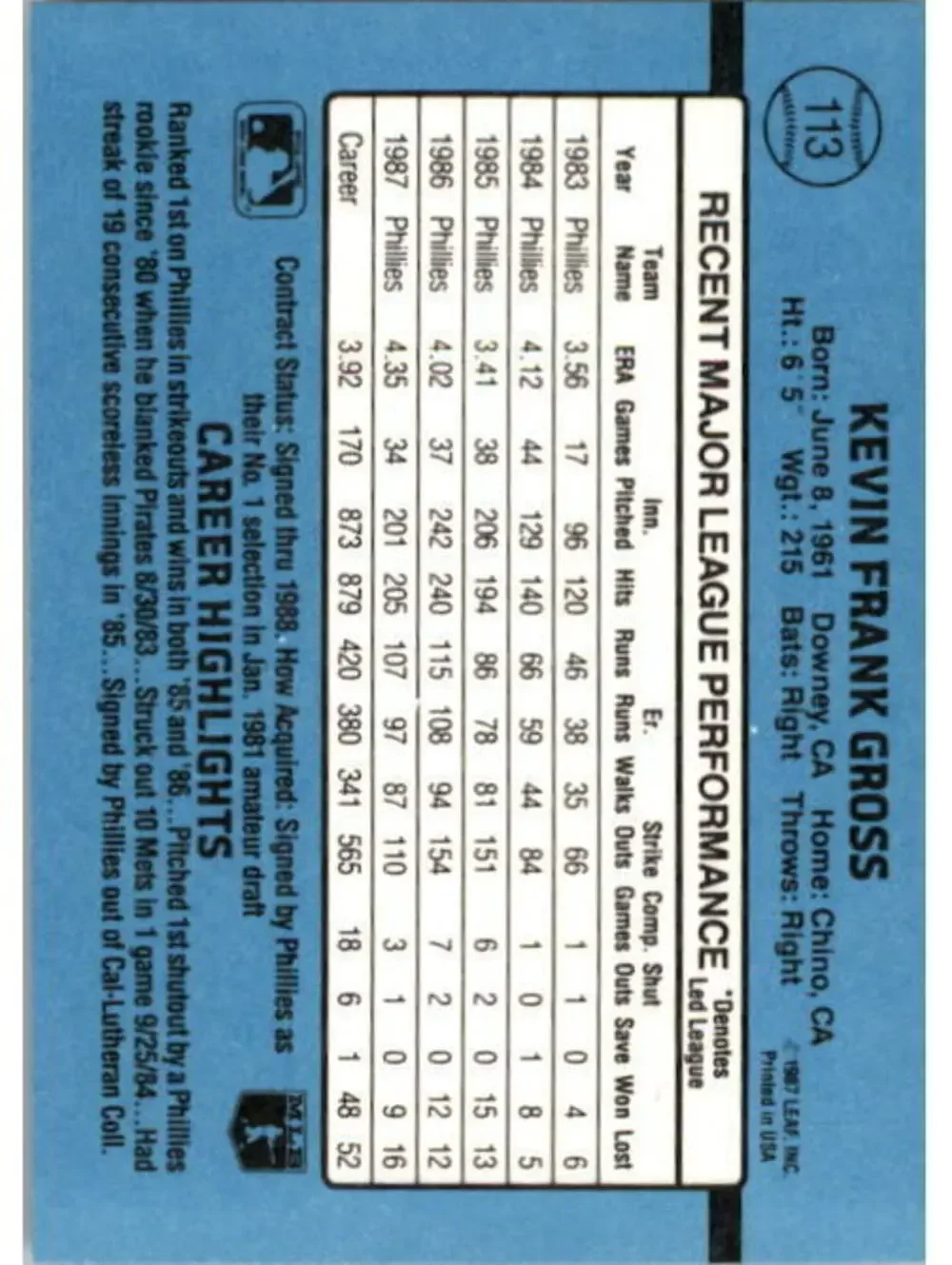 1988 Kevin Gross Donruss Baseball Card #113